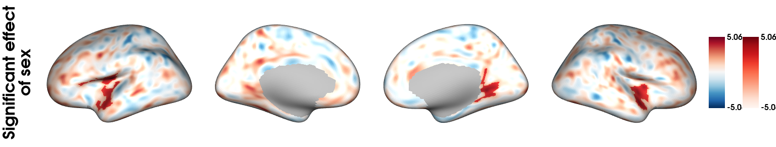 Significant vertices on top of transparent t map, with different color maps